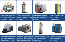 Que tipo de tipos de calderas de vapor tiene Yuanda Boiler