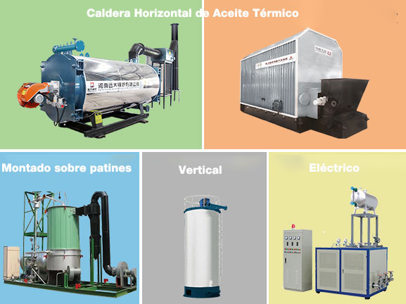 caldera fluido termico