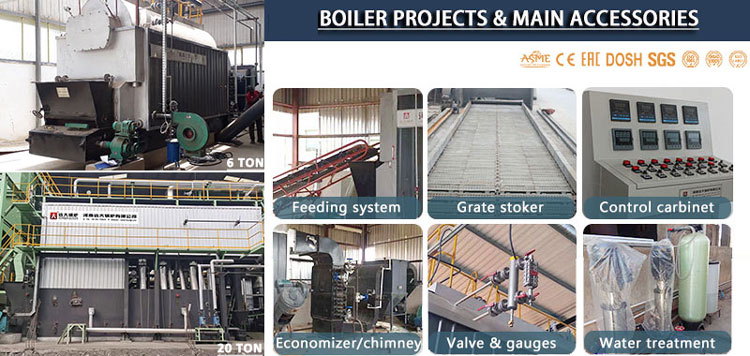 1704529929631106.jpg chain-grate-boiler-projects-and-accessories.jpg