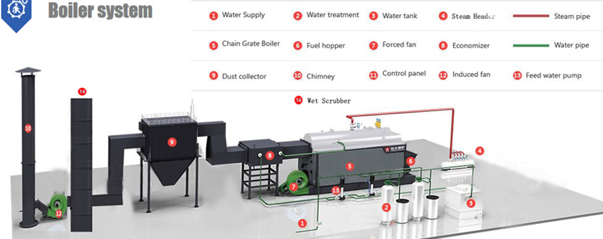 biomass-boiler-system.jpg