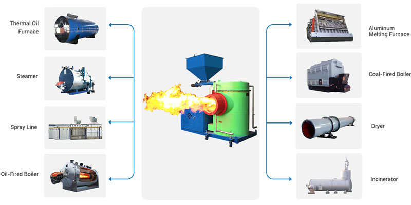 biomass-burner-application-industry.jpg