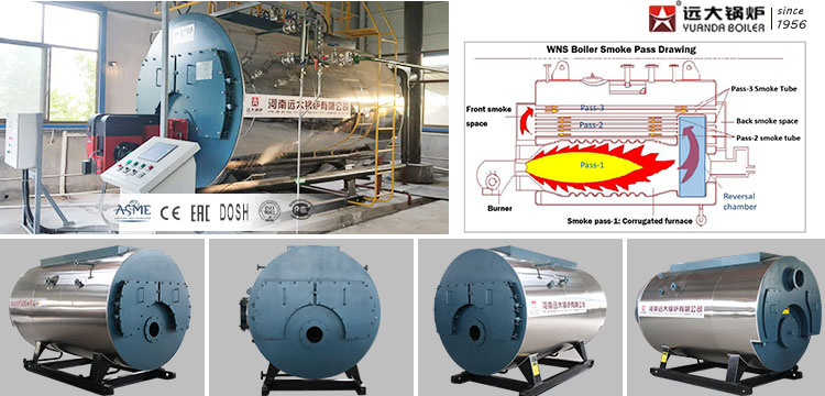 WNS-fire-tube-oil-gas-boiler,-steam-boiler,-hot-water-boiler.jpg