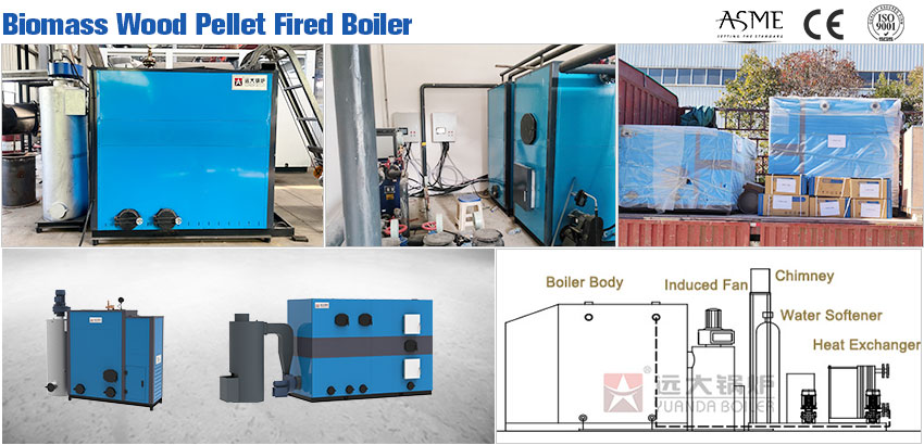 1760520701270159.jpg biomass-fired-boiler-for-laundry.jpg