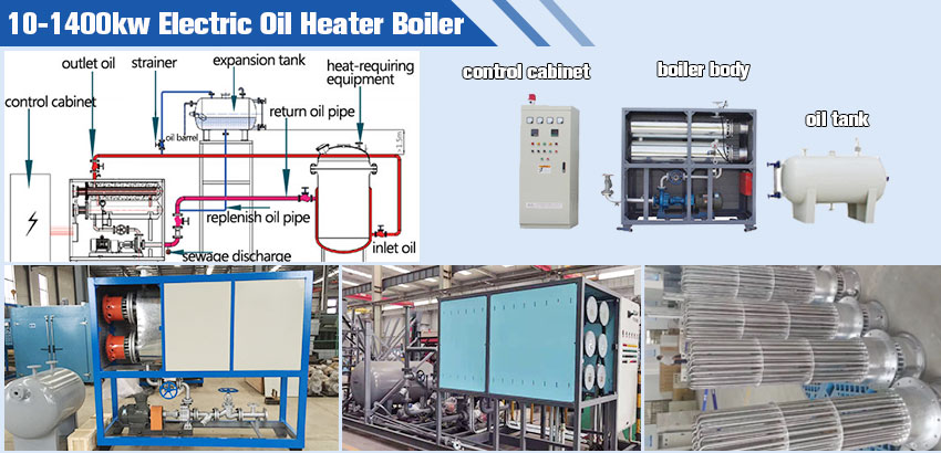 1760586600790251.jpg 10kw-to-1400kw-electric-thermal-oil-boiler.jpg