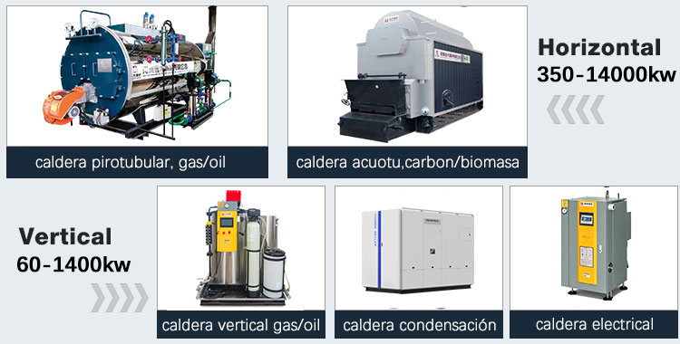 caldera-industrial-de-agua-caliente,-sistema-de-agua-caliente,-fabricación-de-calderas,-caldera-de-agua-caliente-para-la-industria